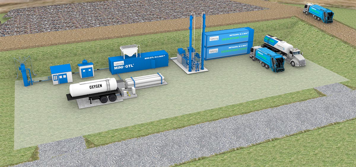 GasTechno Revolutionary Patented GastoLiquids Technology